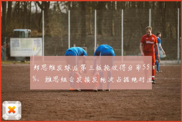 郑思维发球后第三板抢攻得分率55%，雅思组合发接发轮次占据绝对主动